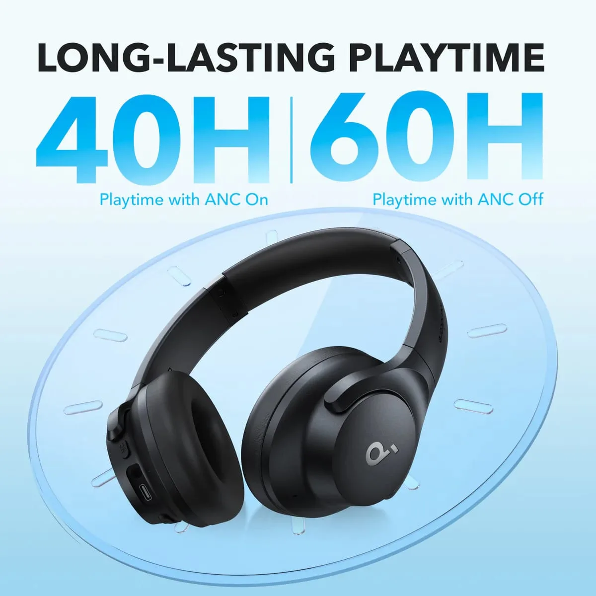 Anker Soundcore Q20i Over Ear Head Phone With ANC - Image 3 | Buy Online Sri Lanka