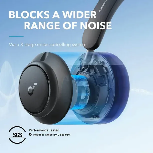Anker SoundCore Space Q45 ANC Headphone - Image 3 | Buy Online Sri Lanka