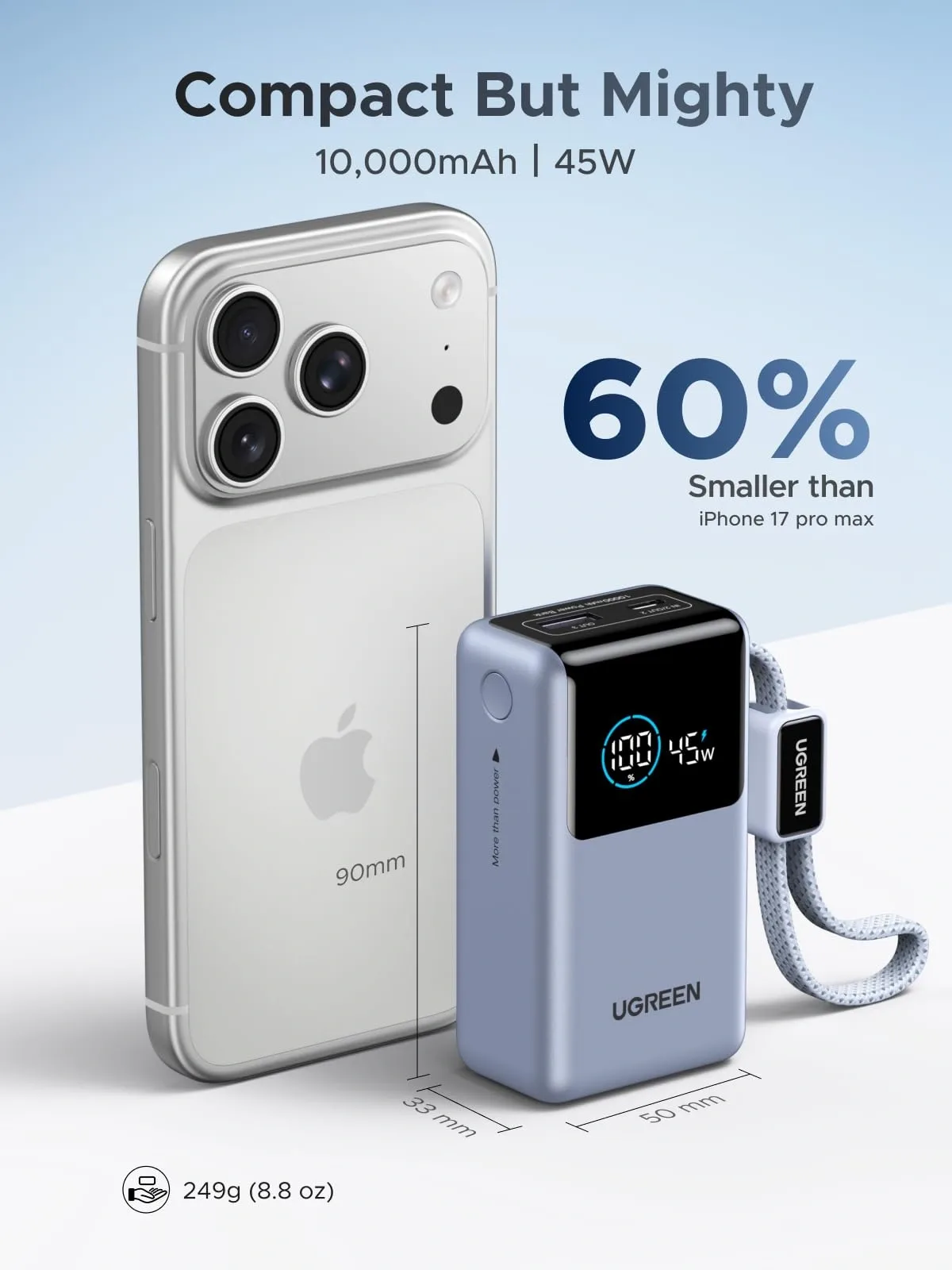 UGREEN 10000mAh 55W Nexode Pro Smart Digital Display Mini Power Bank with Build-in Type-C Cable – PB727 – 75701B – 1 Year Warranty - Image 2 | Buy Online Sri Lanka