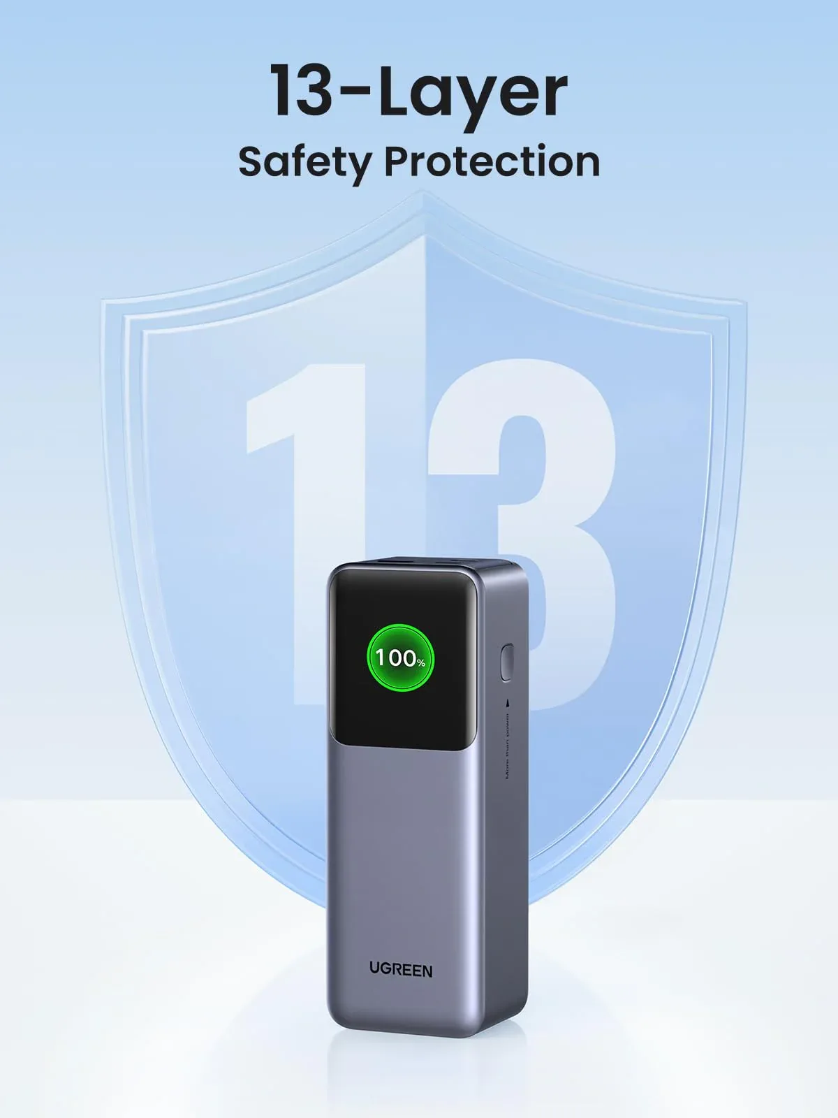 UGREEN 25000mAh 200W Nexode Smart Display Power Bank – PB722 – 35525B – 1 Year Warranty - Image 4 | Buy Online Sri Lanka