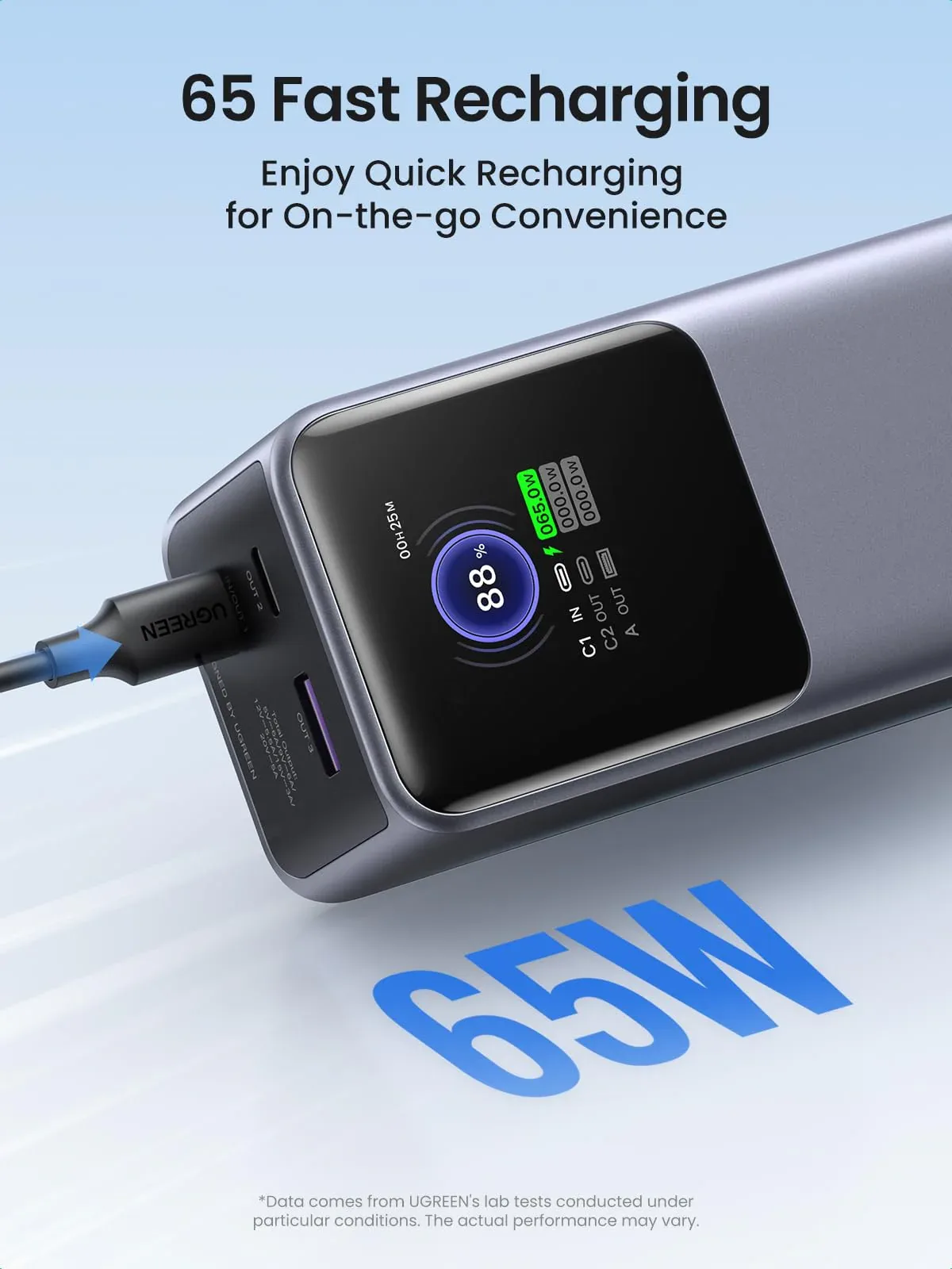 UGREEN 25000mAh 200W Nexode Smart Display Power Bank – PB722 – 35525B – 1 Year Warranty - Image 5 | Buy Online Sri Lanka