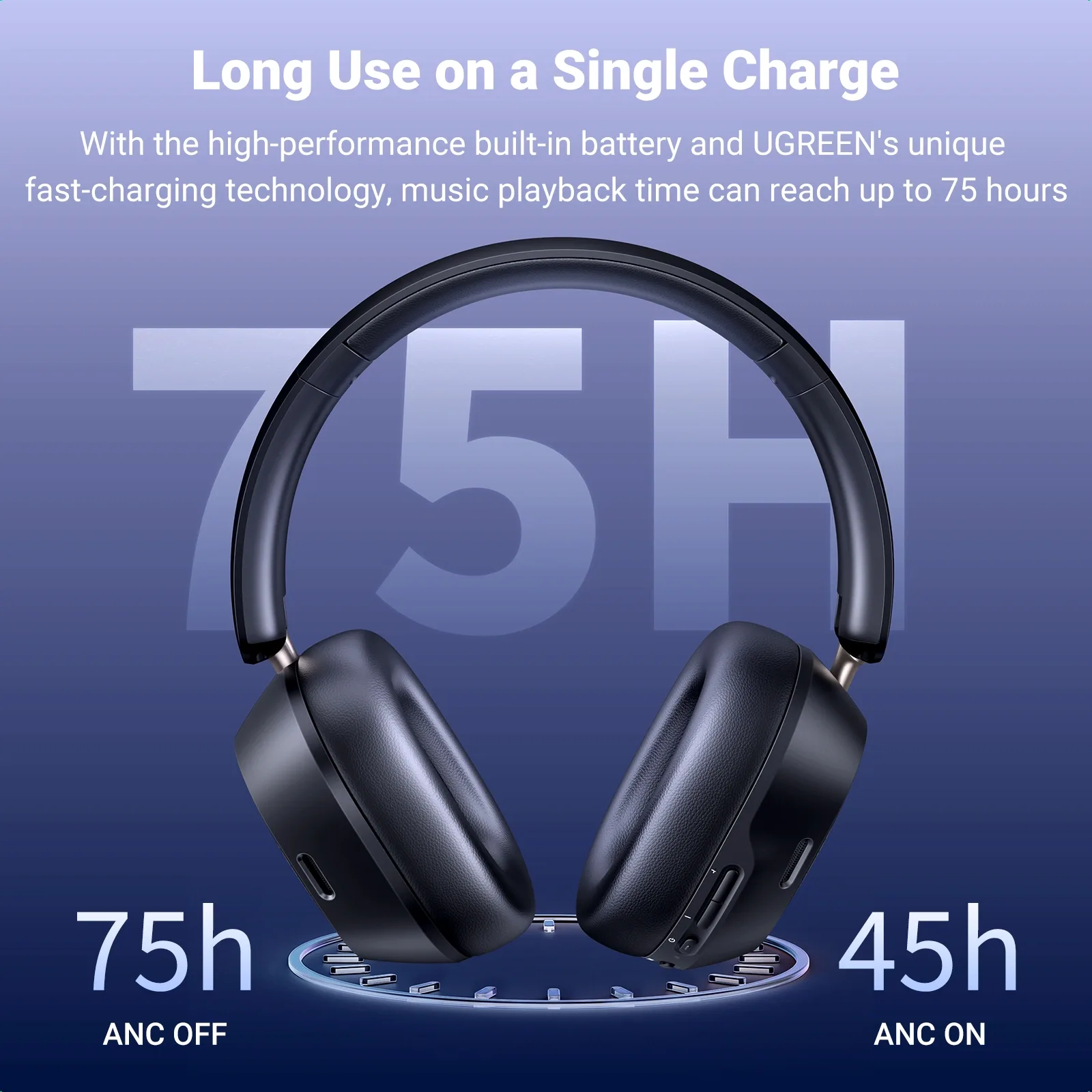 UGREEN HiTune MAX 5C Hybrid Active Noise-Cancelling Headphones - Image 2 | Buy Online Sri Lanka