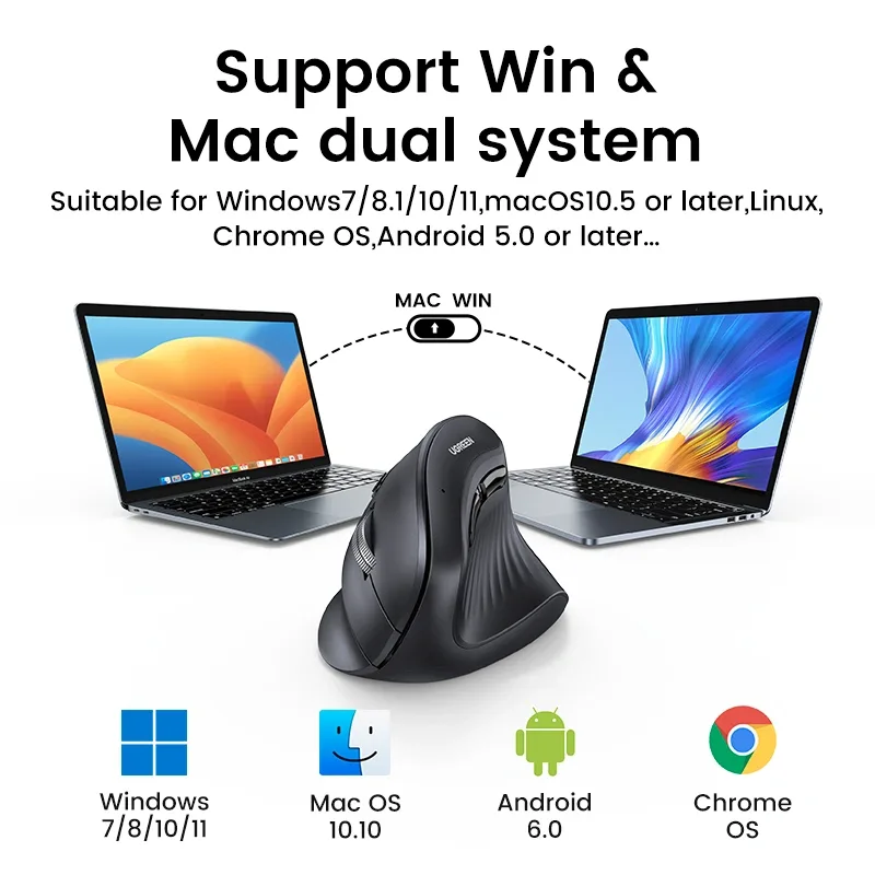 UGREEN Multi-Mode Bluetooth + Wireless Vertical Mouse – MU008 – 25444 – 1 Year Warranty - Image 9 | Buy Online Sri Lanka